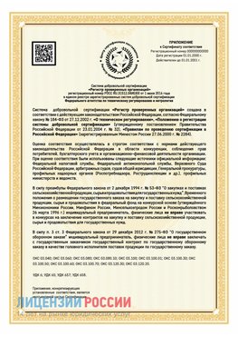 Приложение к сертификату для ИП Туймазы Сертификат СТО 03.080.02033720.1-2020
